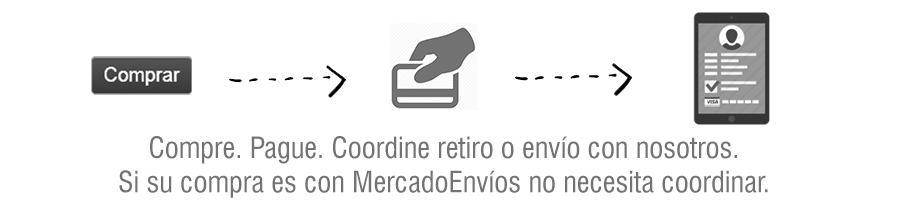 Formas de pago